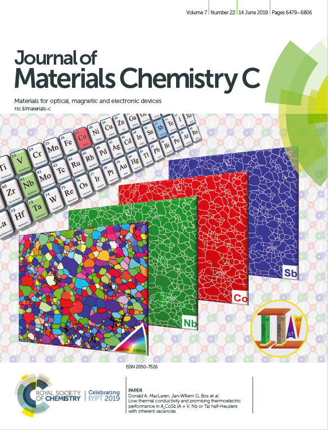 JMatChemC7_6539_CoverImage